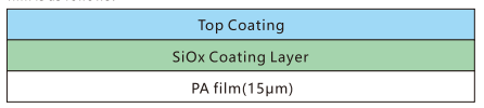 product structure.png